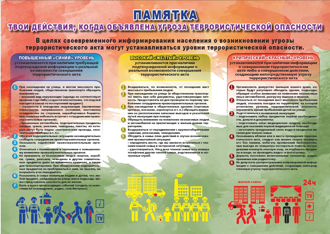 Памятки.