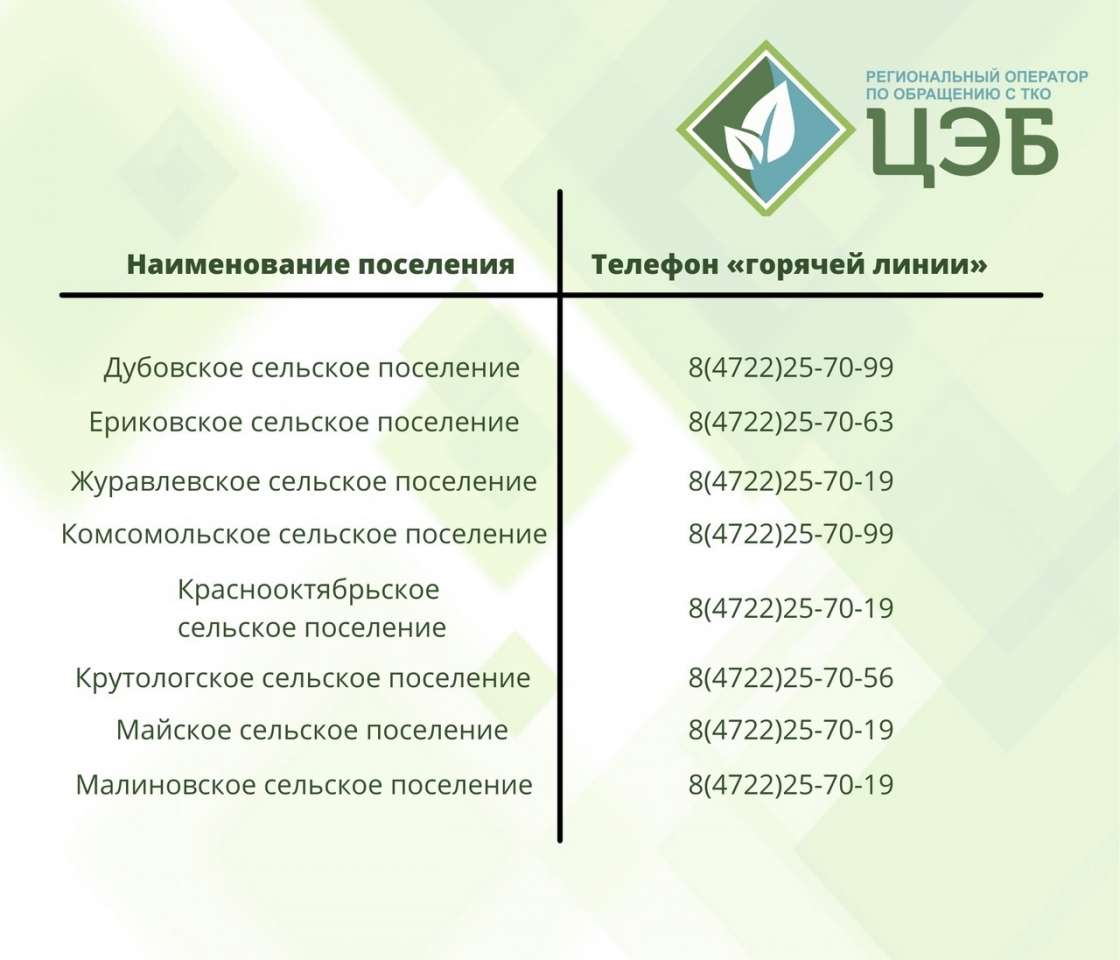 Белгородский «Центр экологической безопасности» с 1 февраля занимается вывозом твёрдых коммунальных отходов с территории Белгородского района.