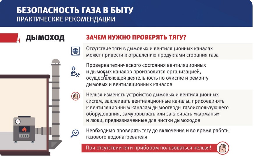 Информация о необходимости проверки дымовых и вентиляционных каналов.