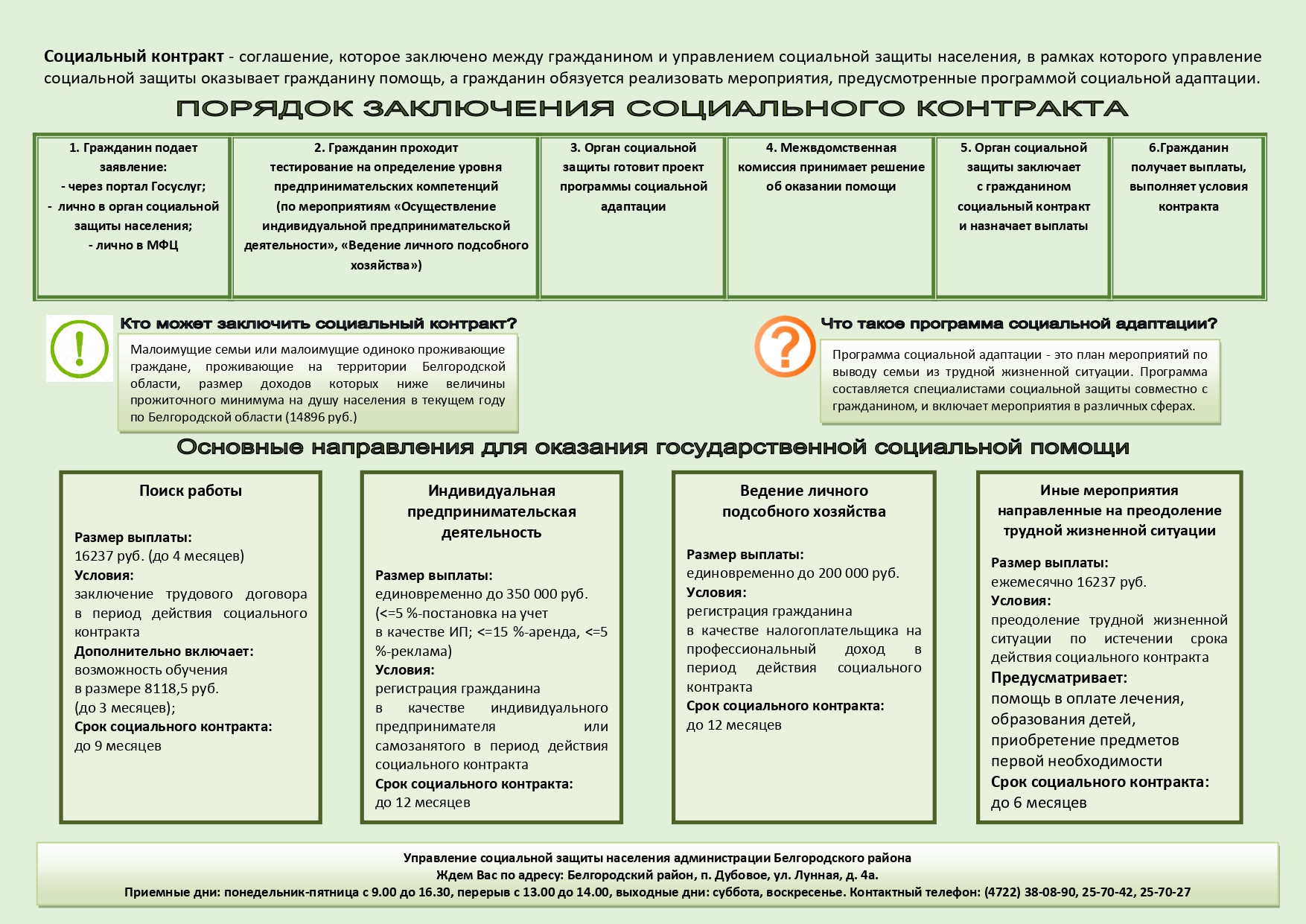 Заключи социальный контракт. Открой свое дело..