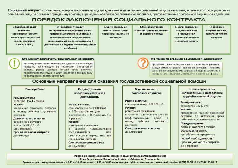 Заключи социальный контракт. Открой свое дело.. Заключи социальный контракт. Открой свое дело..